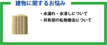 建物に関するお悩み